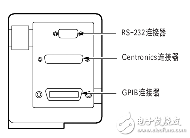 Tektronix的TDS200系列通信擴(kuò)展模塊使用手冊