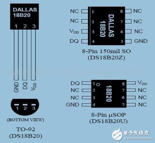 DS18B20溫度傳感器源代碼及使用說(shuō)明