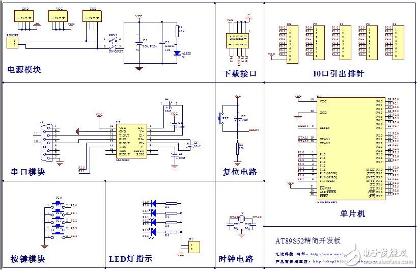 AT89S52單片機精簡開發(fā)板原理圖及使用手冊