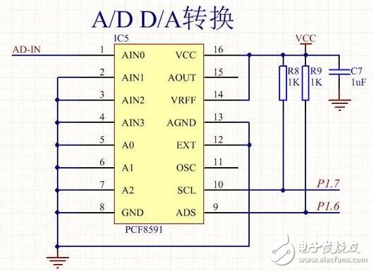 基于紅牛開發(fā)板的ADC實(shí)驗(yàn)
