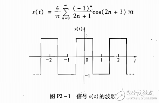 通信原理書籍解說(shuō)