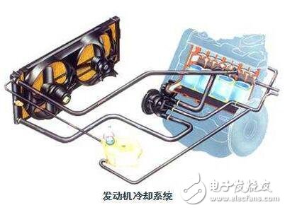 東風雪鐵龍凱旋轎車冷卻系統(tǒng)的運行原理