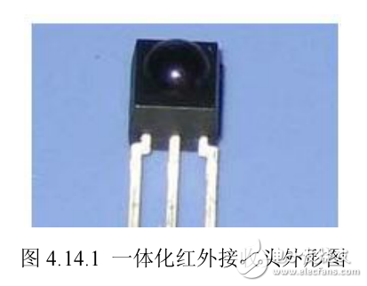 紅外通信模塊設(shè)計(jì)教程和關(guān)于單片機(jī)紅外開(kāi)發(fā)以及紅外編解碼知識(shí)