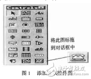 PC機(jī)與單片機(jī)串行通信的一種新方法
