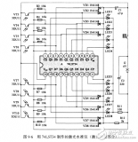 基于74LS734激光水準(zhǔn)儀設(shè)計(jì)原理