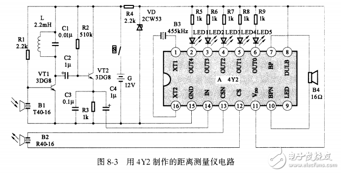 基于4Y2的距離測量儀電路設計