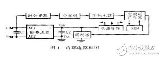 H4006中文資料（引腳圖和內(nèi)部結構圖及應用電路）