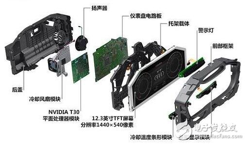 基于MC9S12XHZ512單片機(jī)的智能組合儀表設(shè)計(jì)