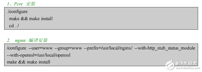 Nginx 常見應(yīng)用技術(shù)指南