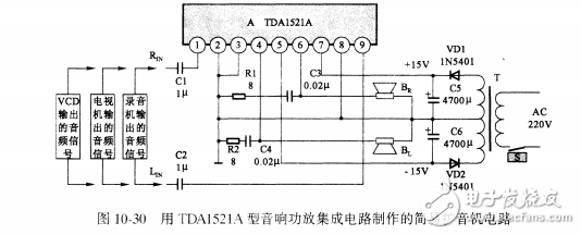 基于TDA1521A制作的簡易擴(kuò)音機(jī)設(shè)計與實(shí)現(xiàn)