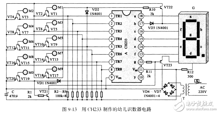 CH233制作的幼兒識數(shù)器電路