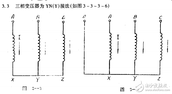 　　壓器設(shè)計(jì)手冊(cè)的電磁計(jì)算部分