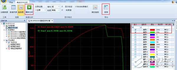 如何長時(shí)間的進(jìn)行功率分析與數(shù)據(jù)記錄？