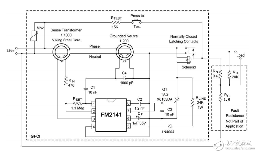 FM2141低功耗漏電保護(hù)器設(shè)計研究