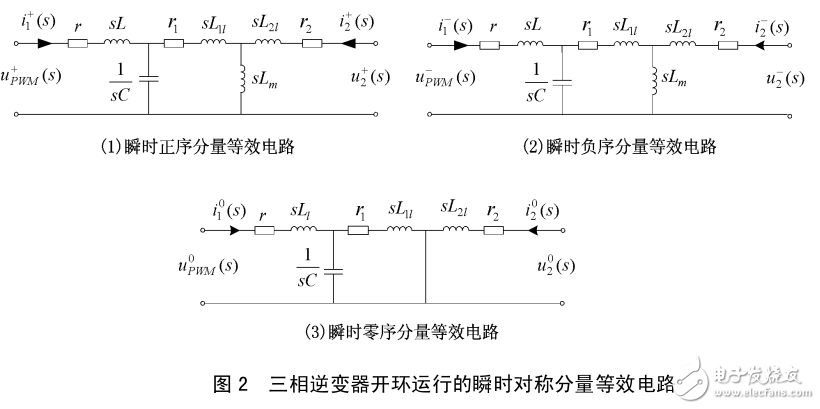 基于瞬時(shí)對稱分量變化的三相逆變器動(dòng)態(tài)特性的研究