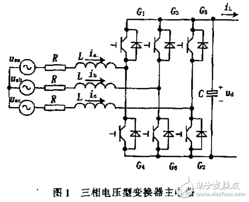 　　同步旋轉(zhuǎn)坐標系中三相電壓型變換器的電流解耦控制