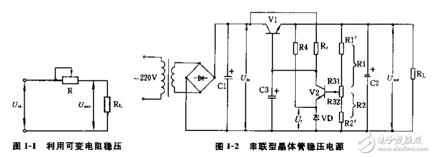 實用電源技術(shù)手冊應用