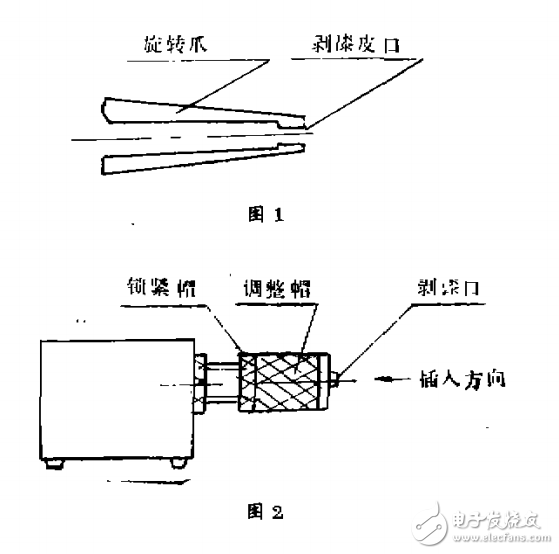 漆包線去漆皮的試驗(yàn)及應(yīng)用