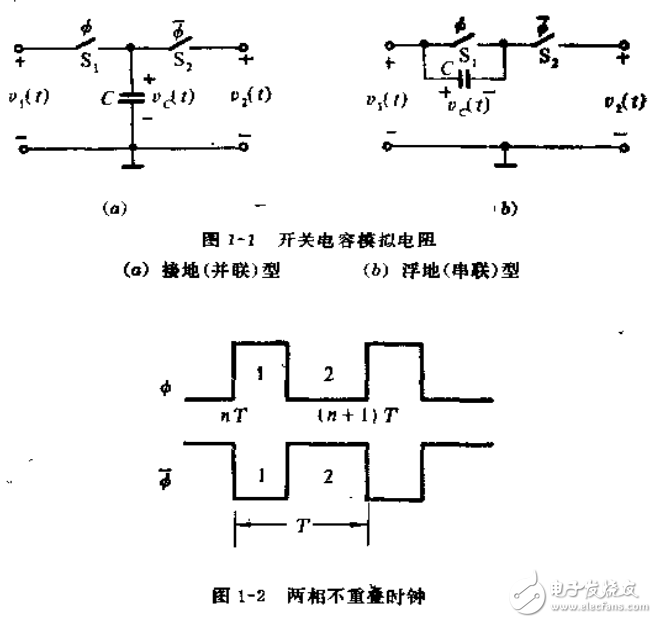 開關電容電路及MOSFET_C連續(xù)時間電路——原理與應用
