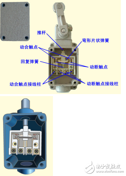行程開(kāi)關(guān)的功能、結(jié)構(gòu)和動(dòng)作符號(hào)圖形解析