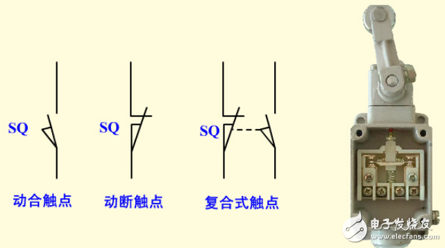 行程開(kāi)關(guān)的功能、結(jié)構(gòu)和動(dòng)作符號(hào)圖形解析