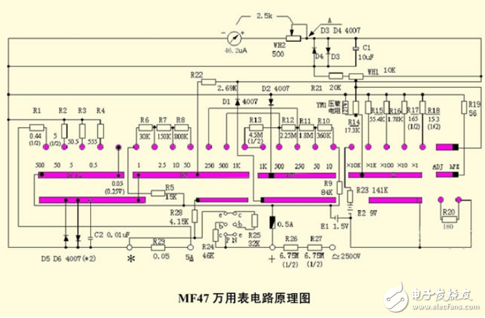 指針式萬用表測直流電流、電壓、交流電壓的方法及電阻測量電路
