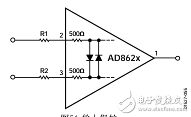 AD8622/AD8624技術(shù)規(guī)格和性能參數(shù)及其運算放大功能應(yīng)用的介紹