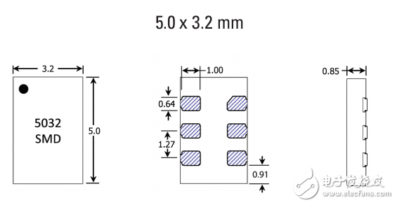 4M系列MEMS振蕩器參數(shù)與應用