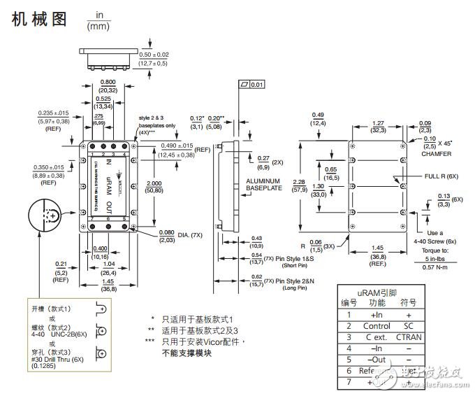 Vicor MILCOTS的電源設(shè)計(jì)的應(yīng)用指南