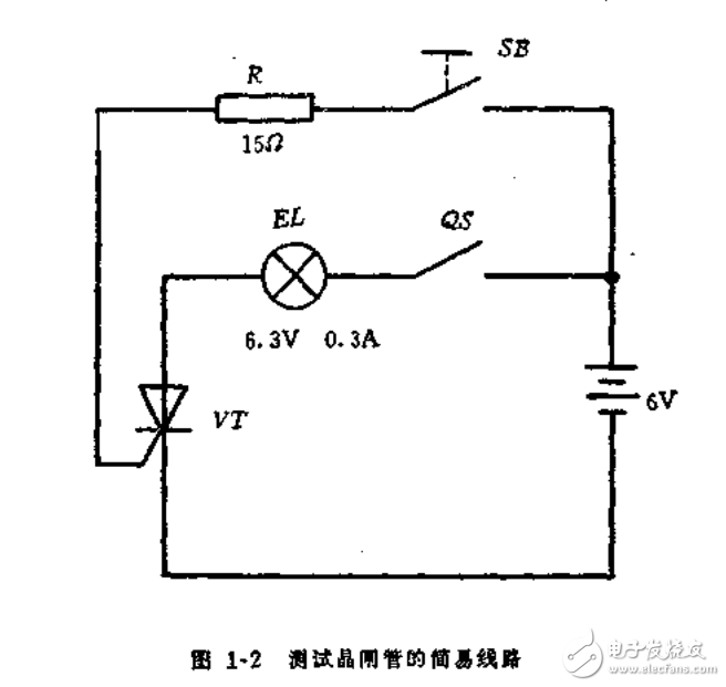 　　晶閘管實(shí)用技術(shù)問題解答