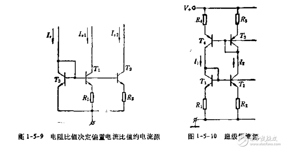 簡明集成穩(wěn)壓器應用手冊