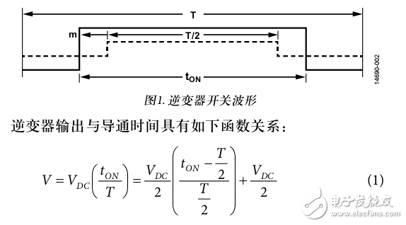 ADSP-CM40xF脈沖寬度調(diào)制器（PWM）的交流電機控制應(yīng)用
