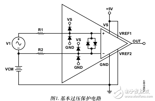 電流檢測(cè)放大器簡(jiǎn)介及其差分過壓保護(hù)電路