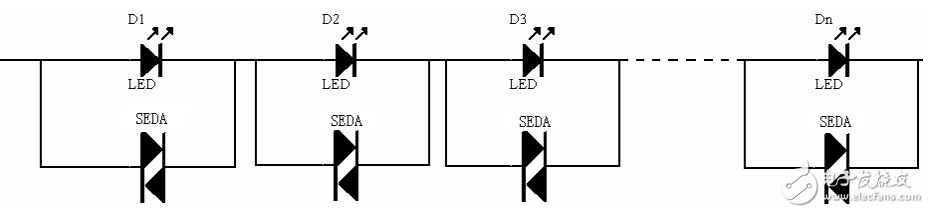 LED開路保護(hù)器件SEDA
