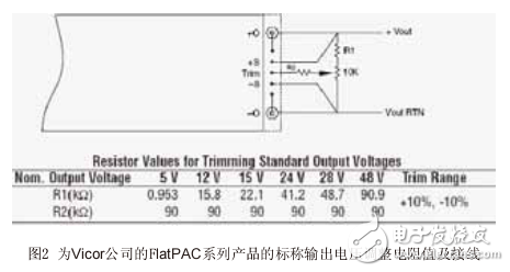 FlatPAC系列產(chǎn)品輸出電壓調(diào)整計(jì)算的說(shuō)明