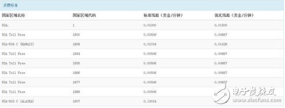 嗟乎！嘆乎！wephone創(chuàng)始人身故，可惜了！用過wephone的人都說好