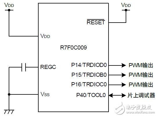 基于R7F0C009定時(shí)器RD的三相PWM的應(yīng)用