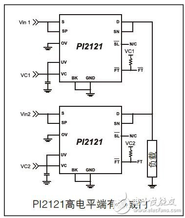 冷或門(mén)系列PI2121、PI2123 及 PI2125的應(yīng)用指南
