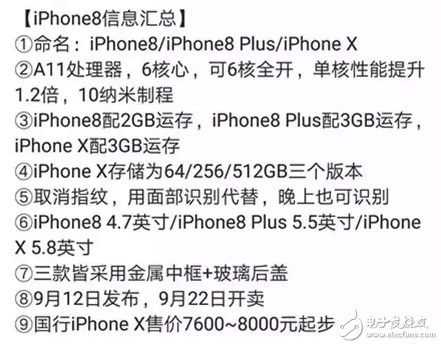 iphone8發(fā)布會(huì)倒計(jì)時(shí)：iPhone8配置確認(rèn)，增強(qiáng)現(xiàn)實(shí)（AR）將成為未來iPhone銷售的新動(dòng)力！明年銷售破1萬億美元靠它了！
