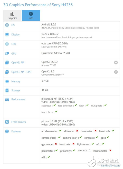 iphone8發(fā)布會結(jié)束：繼iPhone x發(fā)布全面屏后，索尼明年新機曝光！是否引入全面屏設(shè)計則是最大的懸念布全面