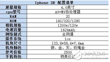 iPhonex上市，《王者榮耀》玩家看如此天價(jià)手機(jī)，打王者榮耀爽是爽，卻有致命缺點(diǎn)！