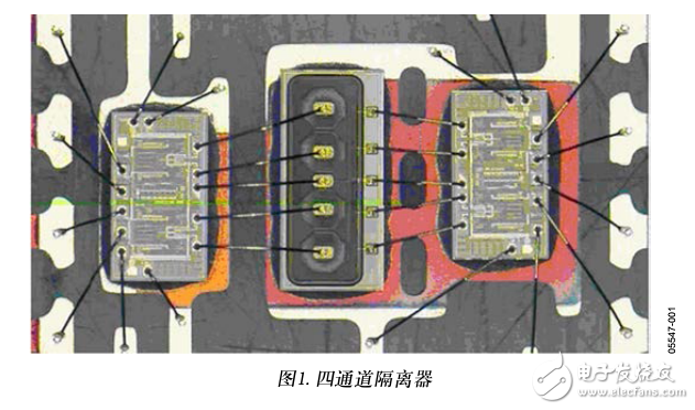 ADI iCoupler的簡(jiǎn)介及四通道隔離器ESD測(cè)試結(jié)果和ESD閂鎖考慮因素