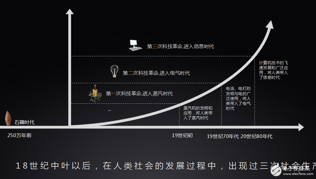 物聯(lián)網(wǎng)家居安全需求結(jié)構(gòu)及智能門鎖的開發(fā)運(yùn)用
