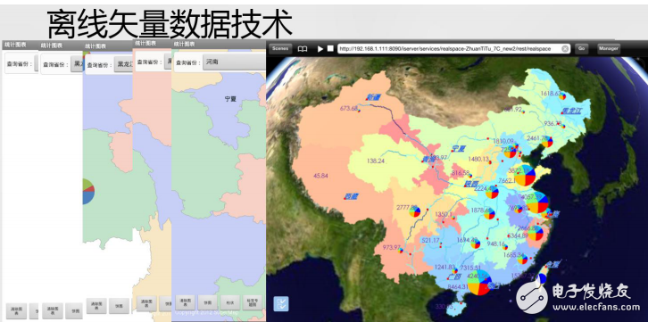 電子沙盤系統(tǒng)需求分析及解決方案以及設(shè)計效果和系統(tǒng)功能的介紹