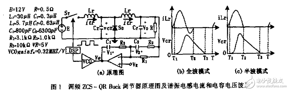 調(diào)頻準(zhǔn)諧振變換器系統(tǒng)的非線性全階建模及符號(hào)分析法