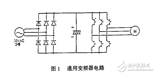 　　眾所周知，變頻器主要用在電動機中以改變轉(zhuǎn)速。以往，對電動機的認識是有直流電動機和交流電動機兩種，直流電動機，要改變轉(zhuǎn)速是容易的，但必須用整流子和電刷，價格十分晶貴，而且檢修更難。交流電動機的價格低廉，檢修也不太難。根據(jù)電源頻率就定下轉(zhuǎn)速，所以，要改變轉(zhuǎn)速就有困難。因此人們開發(fā)了變頻器，因為變頻器的輸出頻率很容易控制，只要控制輸出頻率就可以改變交流電動機的轉(zhuǎn)速。在使用電動機的機器中，轉(zhuǎn)速的控制十分必要，因此，開始采用變頻器交流電動機。 空氣調(diào)節(jié)器、電車、電梯、鼓風機、抽水機、起重機、工作機械等大多數(shù)都要控制機械的轉(zhuǎn)速。除此以外，日光燈、機器、無停電電源等都離不開變頻器，變癲器的應(yīng)用已滲透到國民經(jīng)濟的各個領(lǐng)域，因此，迫切要求變頻器急速發(fā)展和改