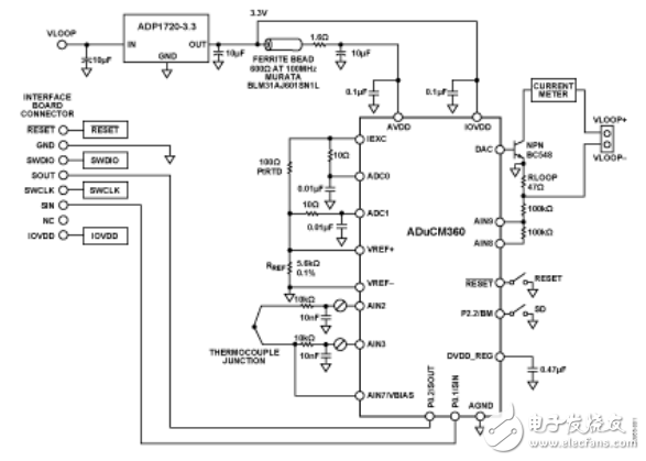 精密熱電偶溫度監(jiān)控應用研究