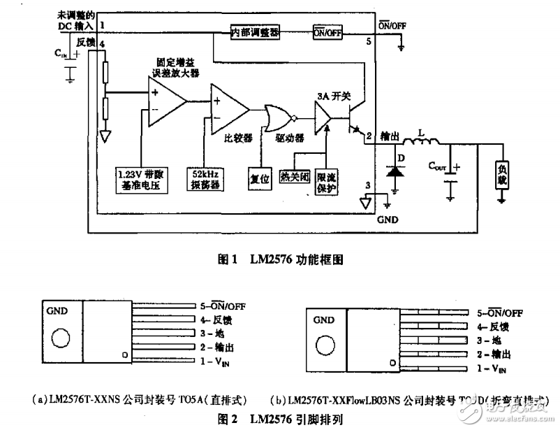 單片式開關(guān)穩(wěn)壓器LM2576-ADJ及其應(yīng)用電路簡(jiǎn)單實(shí)用性強(qiáng)