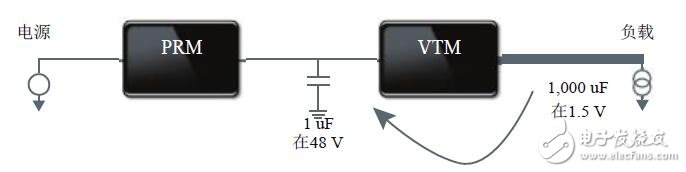 通過(guò)消除電容來(lái)構(gòu)建輕便的電源系統(tǒng)設(shè)計(jì)