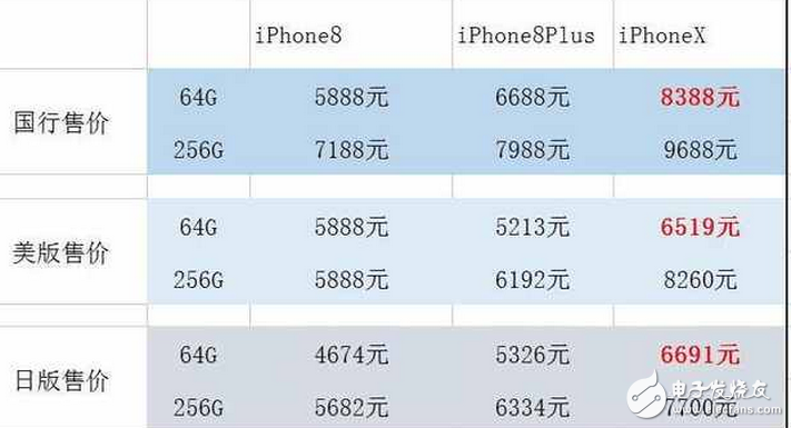 華為mate10什么時候上市?華為mate10配置、價格確認(rèn),對抗iPhoneX